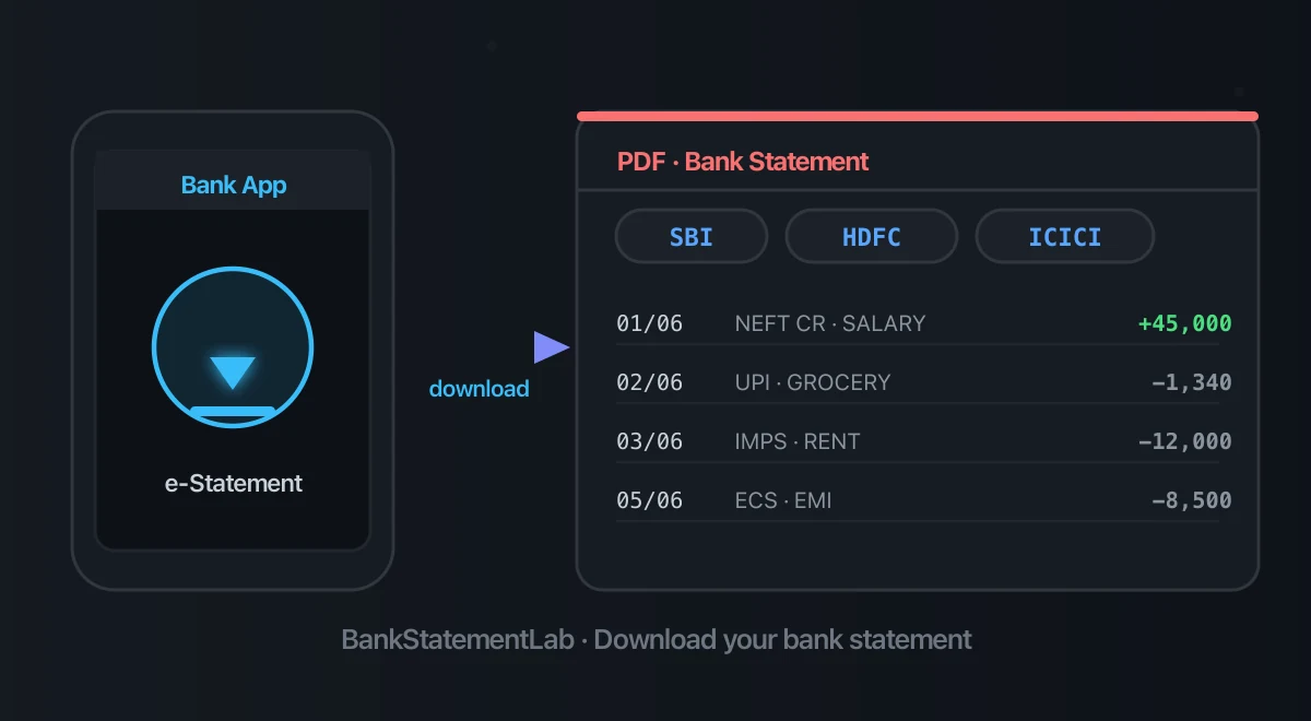 Bank app download panel beside an SBI, HDFC and ICICI statement illustration with salary, UPI and EMI entries.