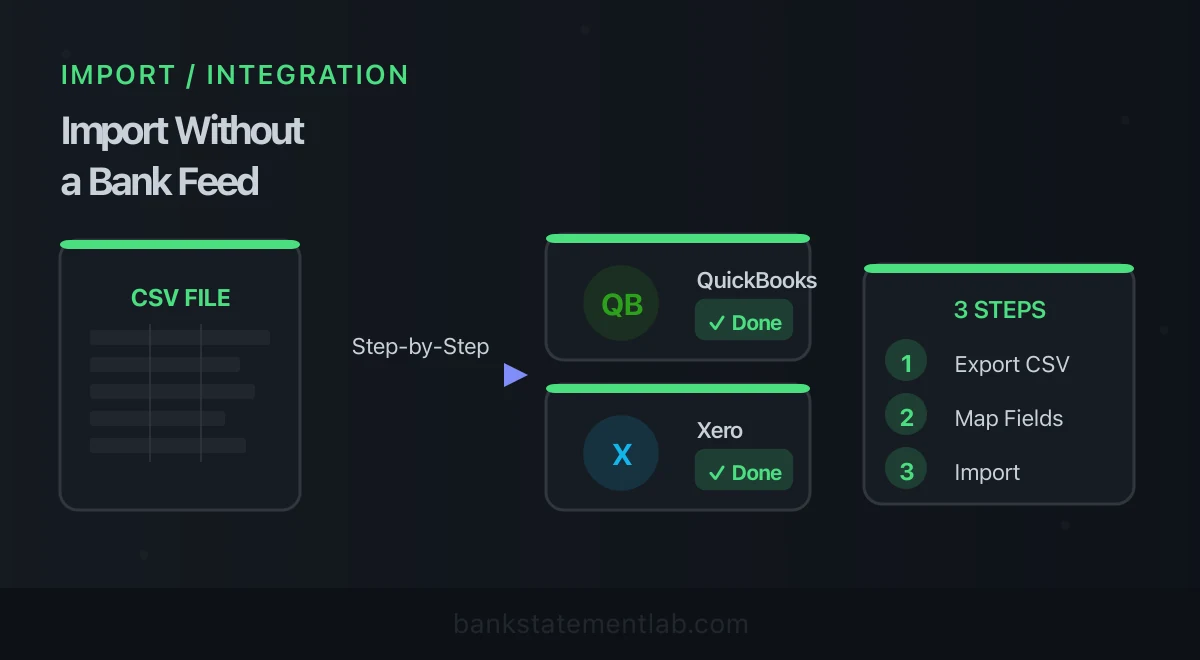 CSV file between QuickBooks and Xero cards, with steps to export data, map fields and import.