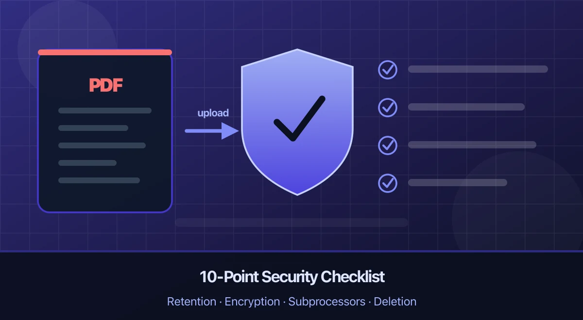 Bank PDF and upload security illustration with a checklist for retention, encryption, subprocessors and deletion.