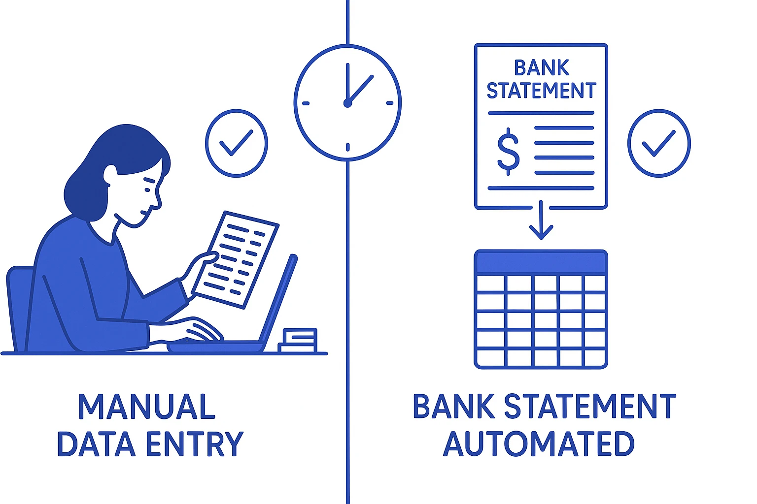 Comparing manual and automated ways to prepare bank statements for your accountant