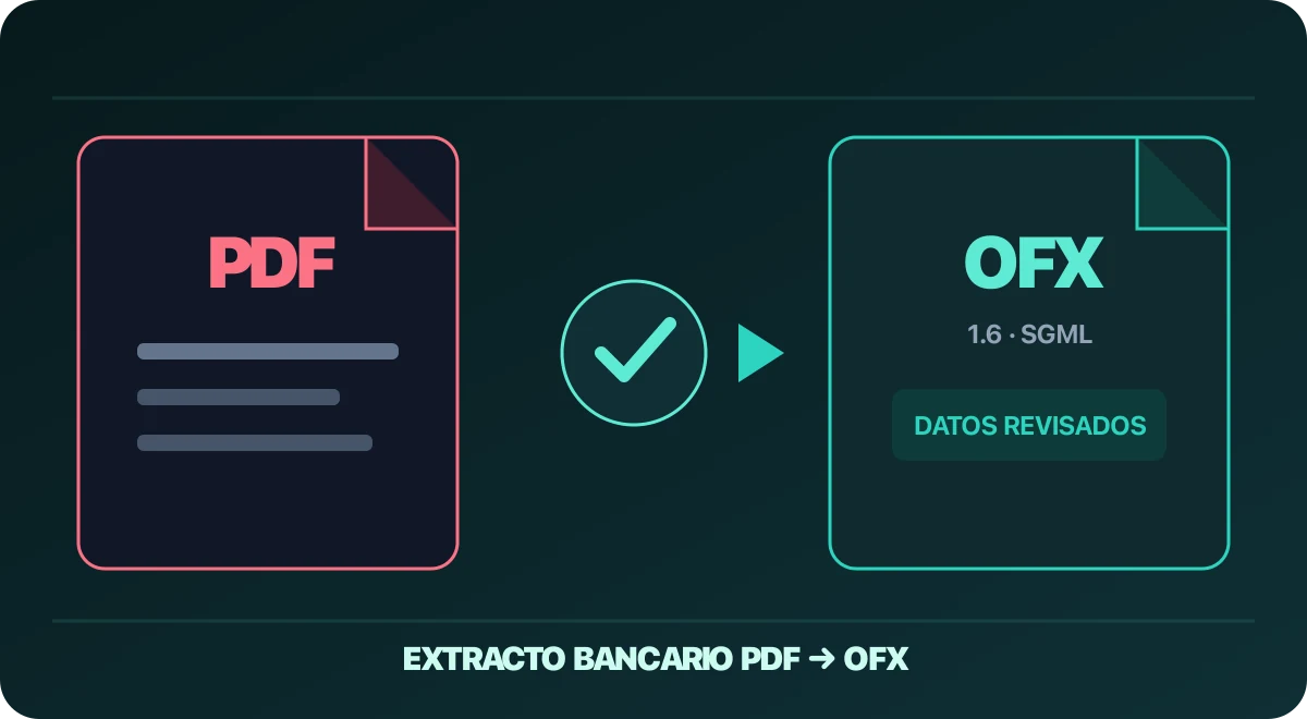 Extracto bancario PDF conectado a un archivo OFX 1.6 SGML mediante una revisión de datos.