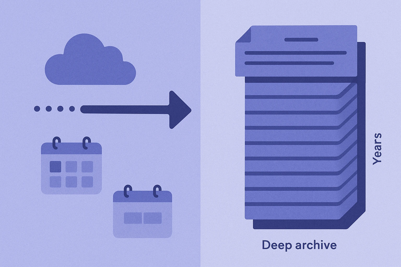 Flux DSP2 récent complété par un historique de relevés bancaires PDF sur plusieurs années