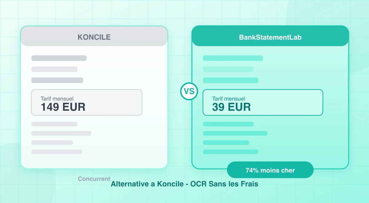 Deux cartes comparatives Koncile et BankStatementLab avec leurs tarifs illustrés et un repère de différence de prix.