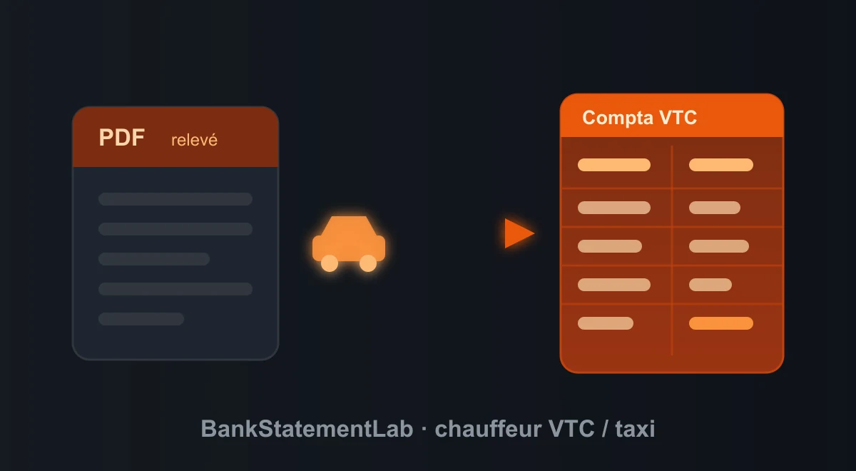 Relevé PDF, icône de voiture et flèche vers un tableur orange de comptabilité VTC.