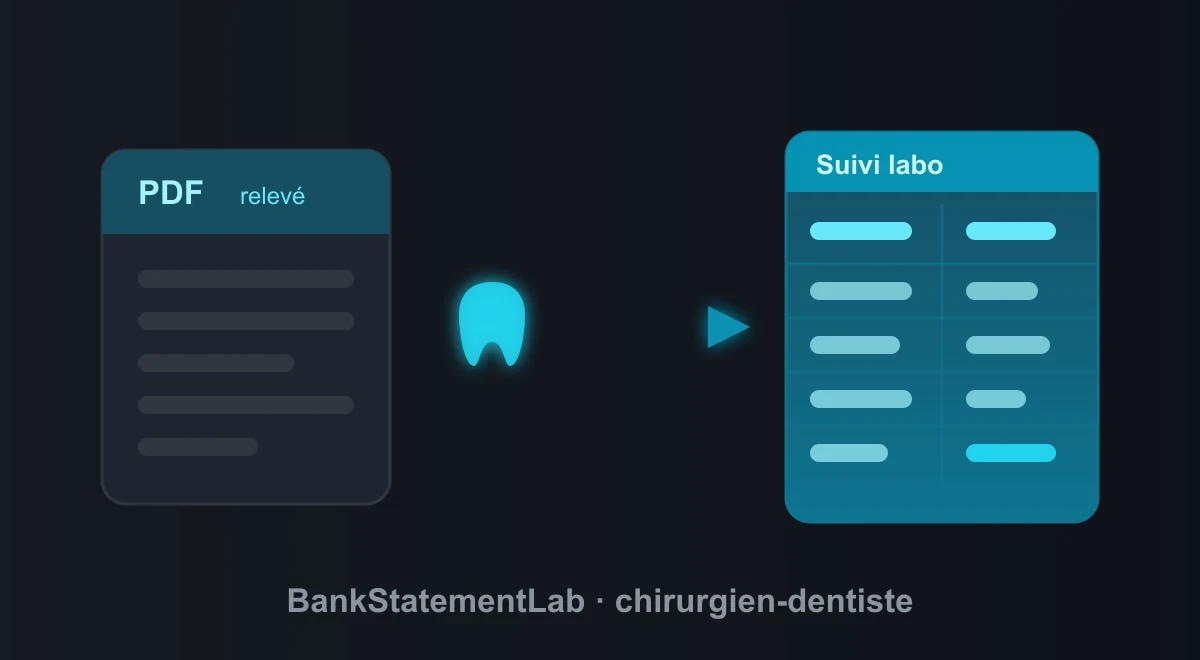 Relevé bancaire PDF et icône de dent reliés à un tableur bleu de suivi des coûts de laboratoire.