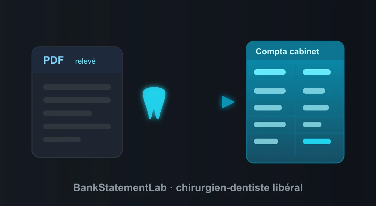 Relevé PDF et icône dentaire reliés à un tableur de comptabilité de cabinet de chirurgien-dentiste.