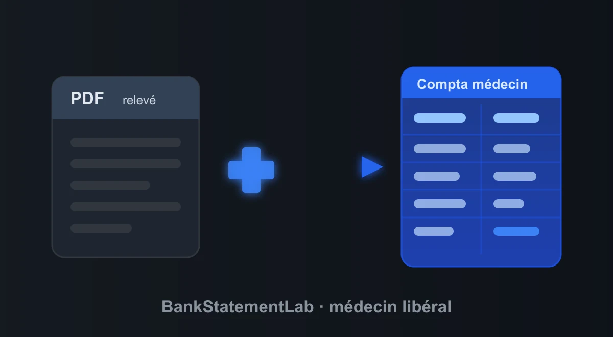 Relevé PDF, croix médicale et flèche vers un tableur bleu de comptabilité de médecin libéral.