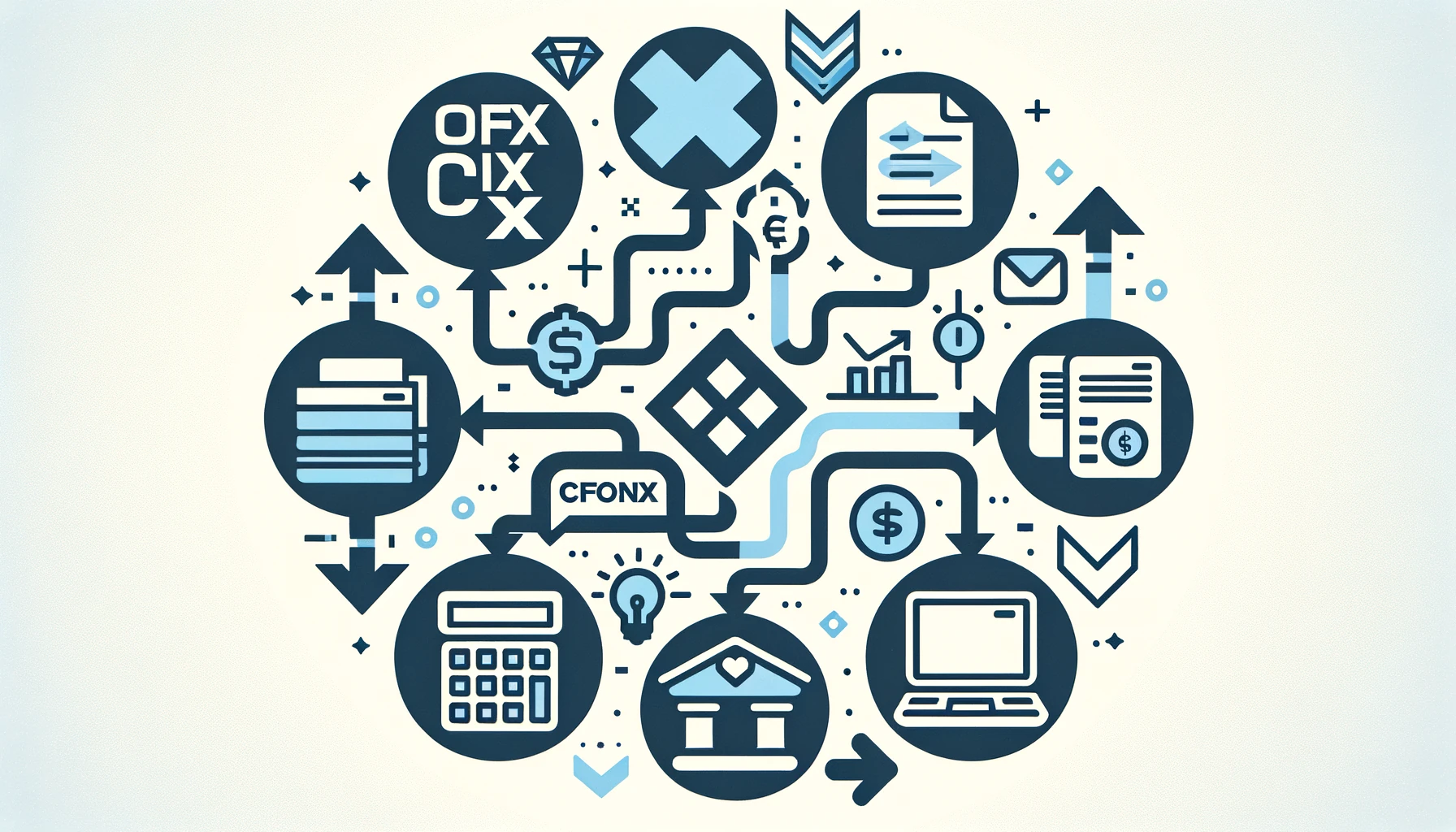 Formats d'import bancaire OFX QIF CSV CFONB pour logiciels comptables