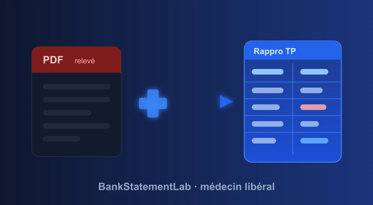 Relevé PDF et croix médicale reliés à un tableur de rapprochement des paiements du tiers payant.