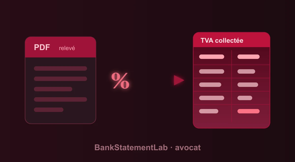 Relevé PDF et symbole de pourcentage reliés à un tableur rose de suivi de TVA collectée d’avocat.