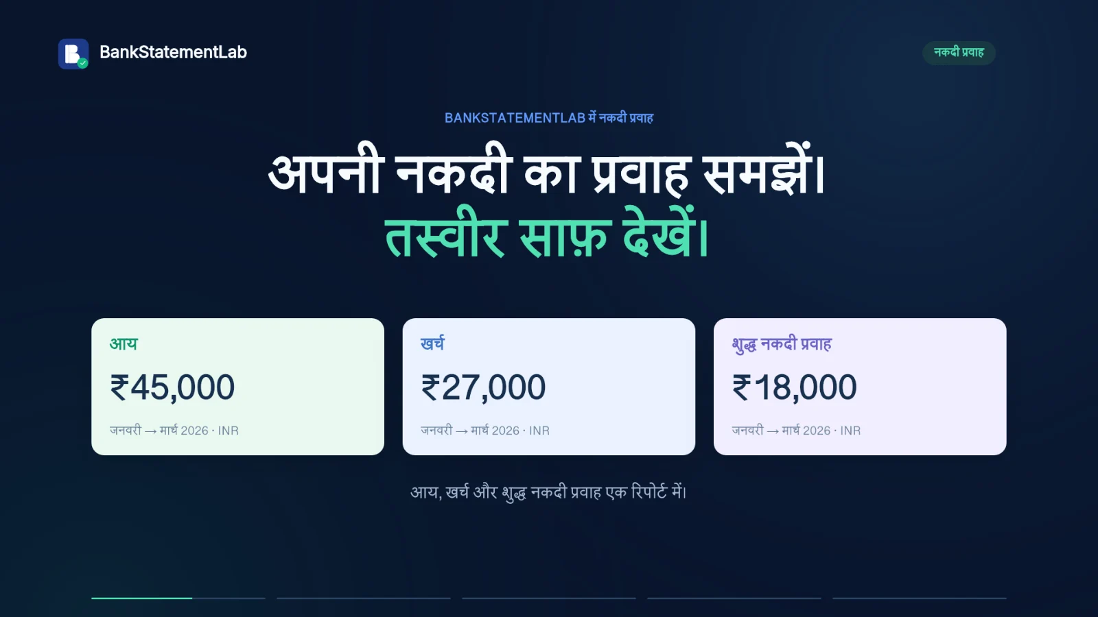 वीडियो पूर्वावलोकन: 30 सेकंड में नकदी प्रवाह