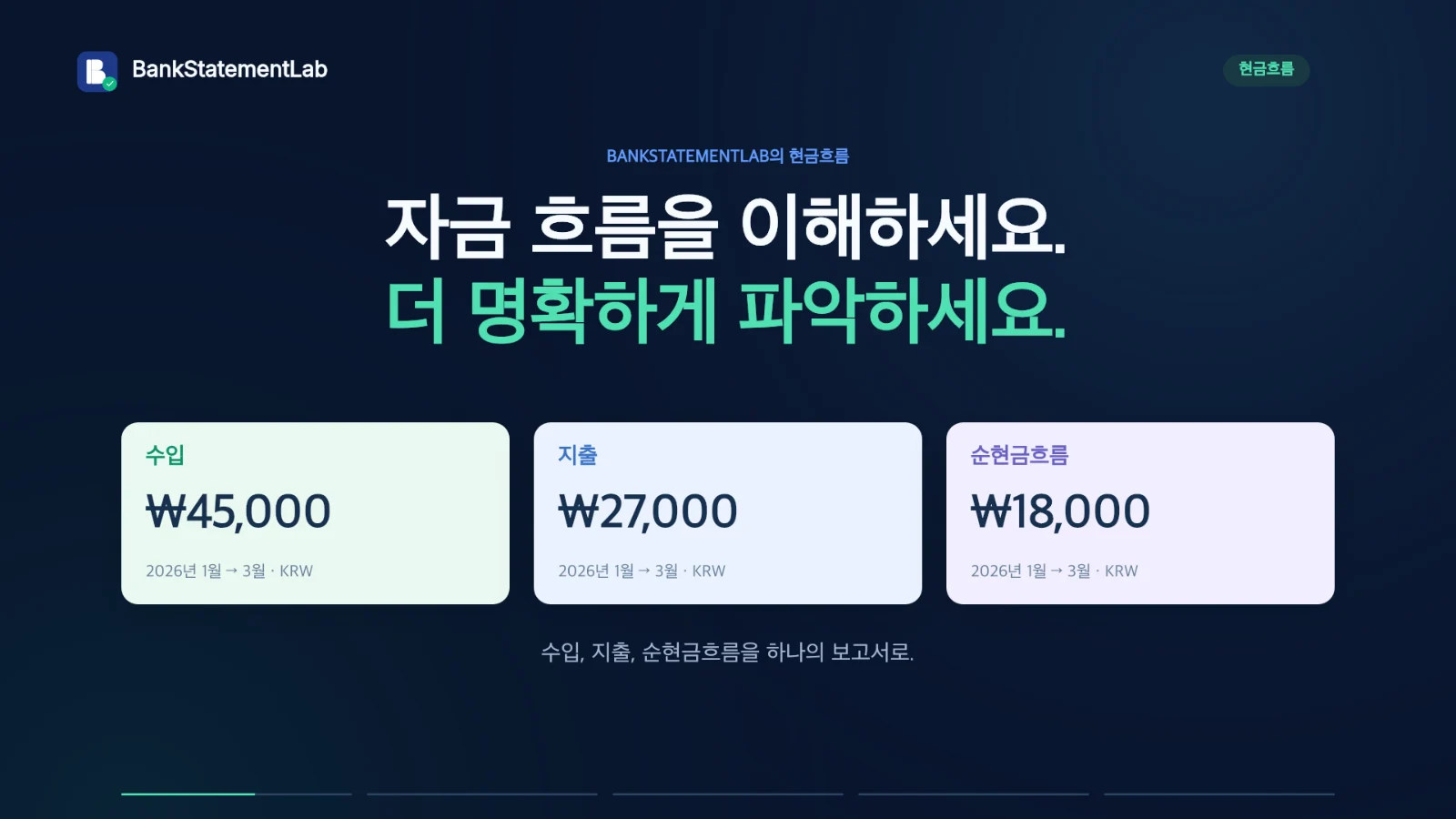 동영상 미리보기: 30초로 보는 현금흐름