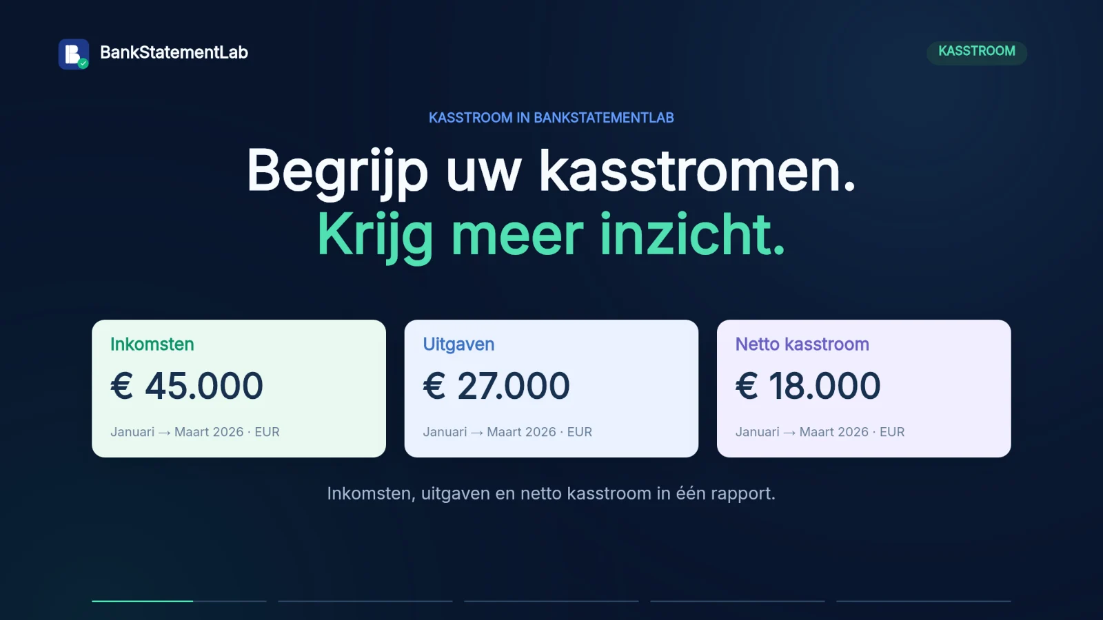 Videovoorbeeld: Cashflow in 30 seconden