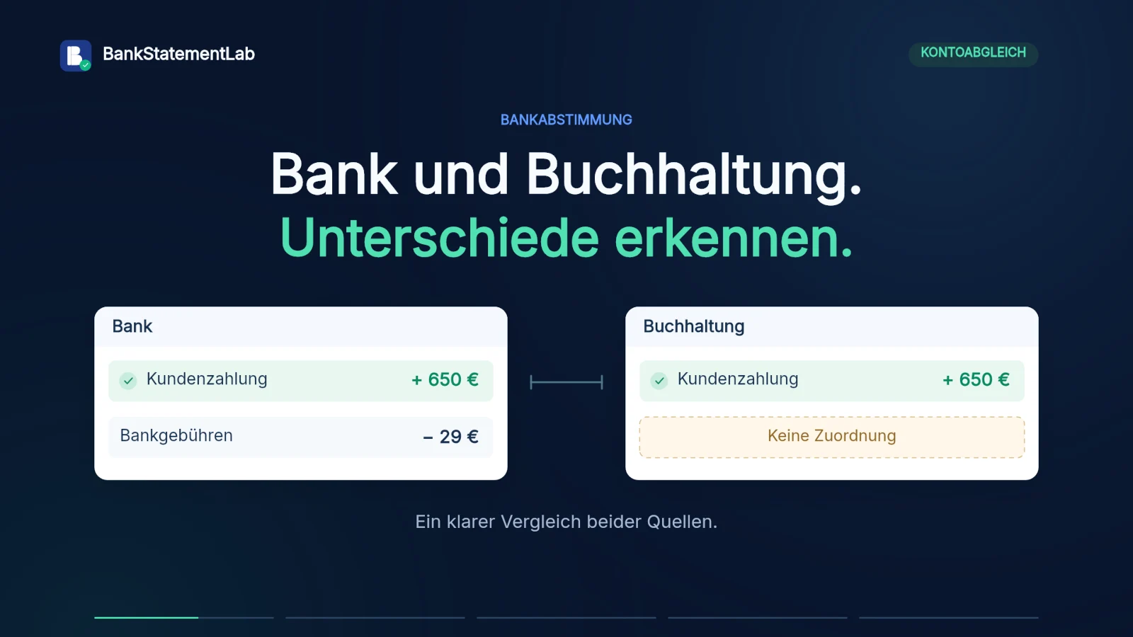 Videovorschau: Bankabgleich in 30 Sekunden