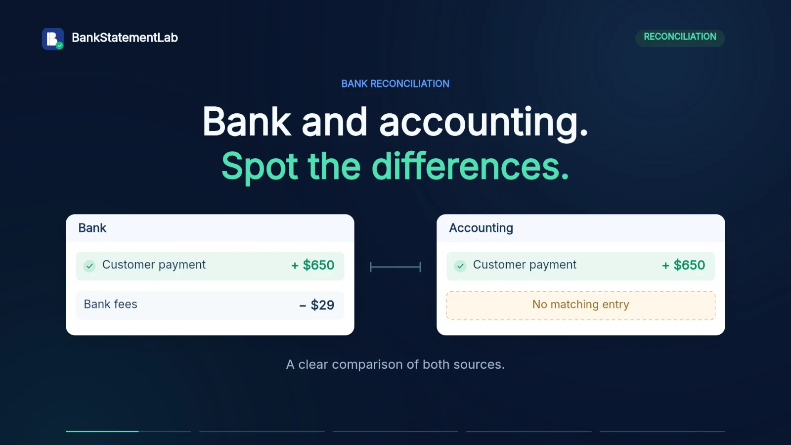 Video preview: Bank reconciliation in 30 seconds