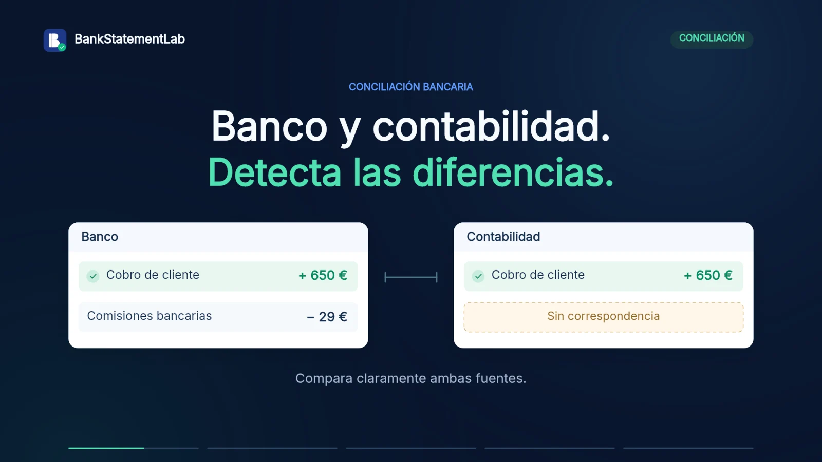 Vista previa del vídeo: La conciliación bancaria en 30 segundos