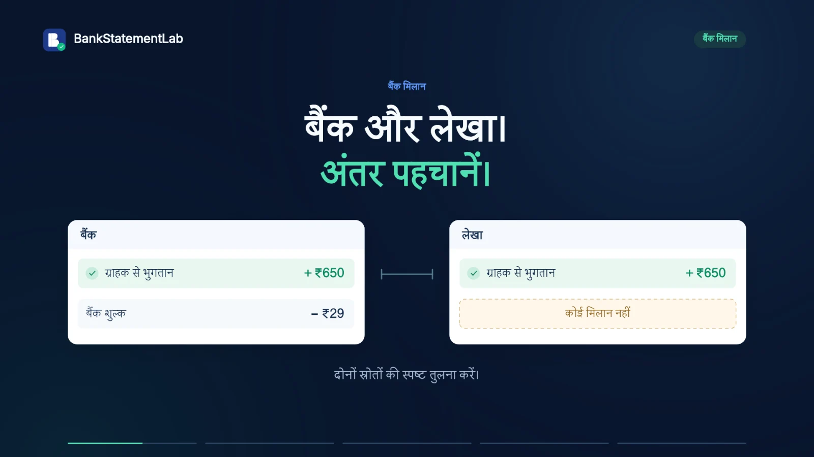 वीडियो पूर्वावलोकन: 30 सेकंड में बैंक मिलान