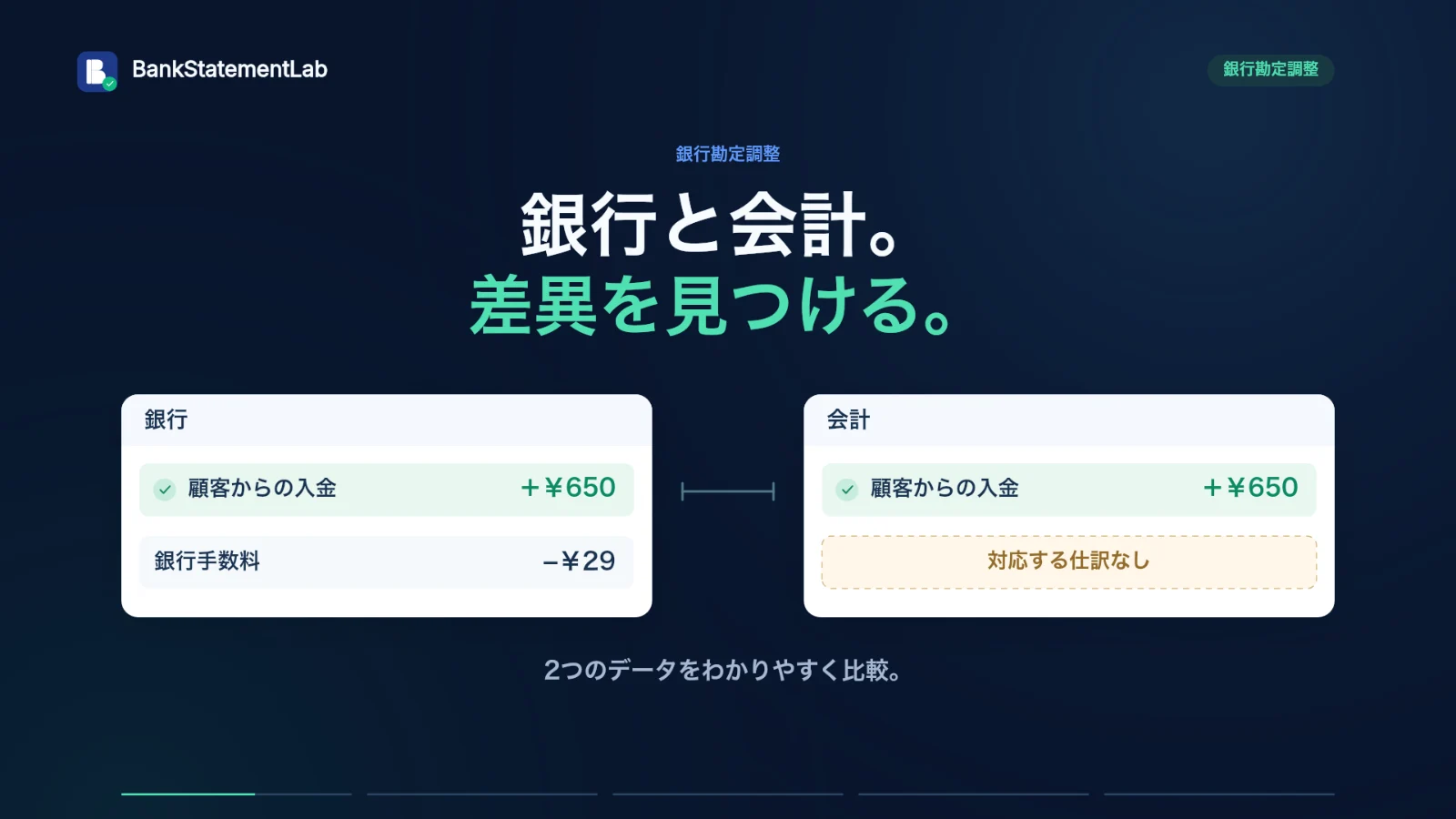 動画プレビュー： 銀行照合を30秒で