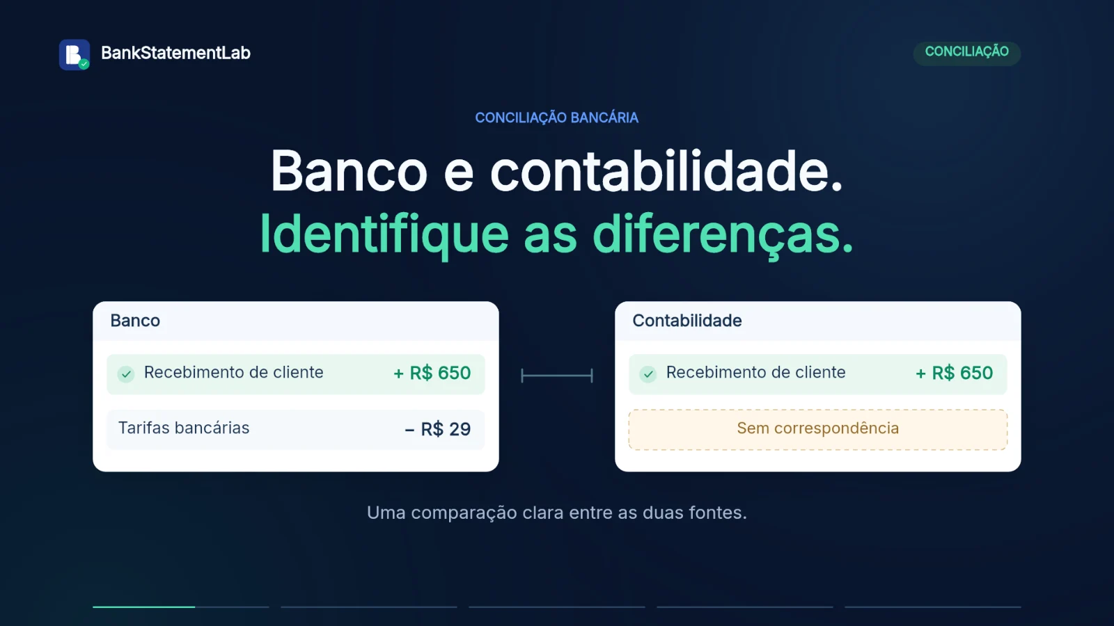 Prévia do vídeo: Conciliação bancária em 30 segundos
